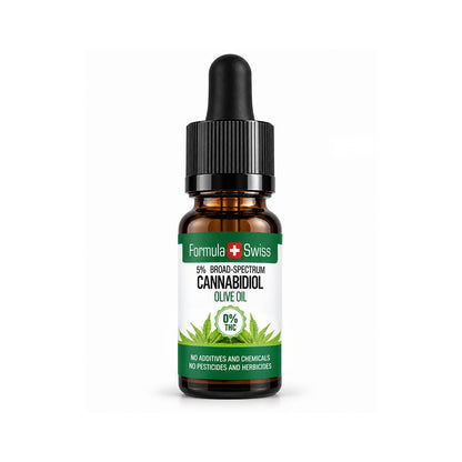 Braunglas-Pipettenflasche Formula Swiss CBD-Öl in Olivenöl, 0 % THC, weisses Etikett, hellgrauer Hintergrund